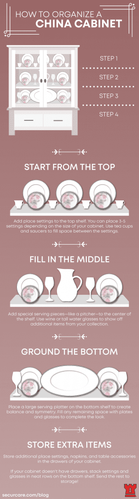 how to arrange a china cabinet infographic and visual guide