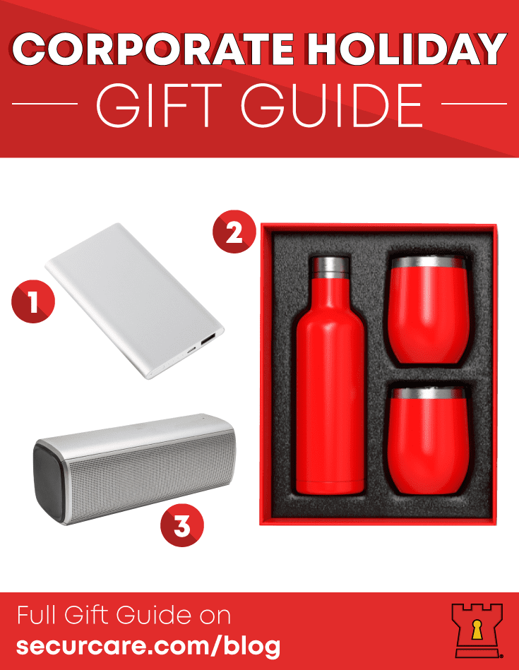 Corporate Holiday Gifts: the Ultimate Guide