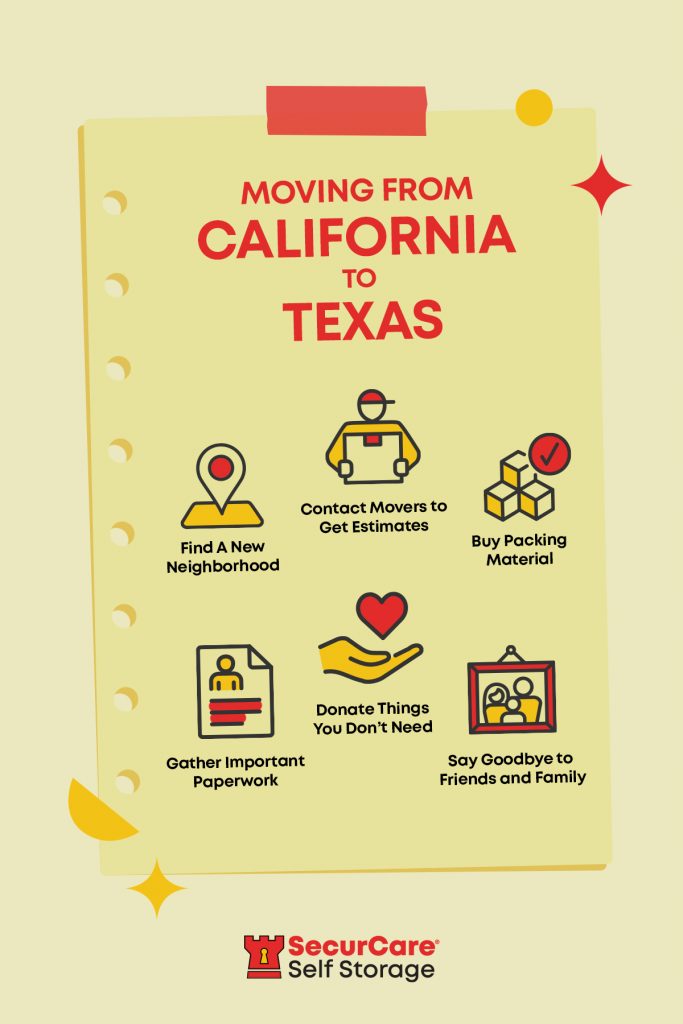 Moving from California to Texas Checklist